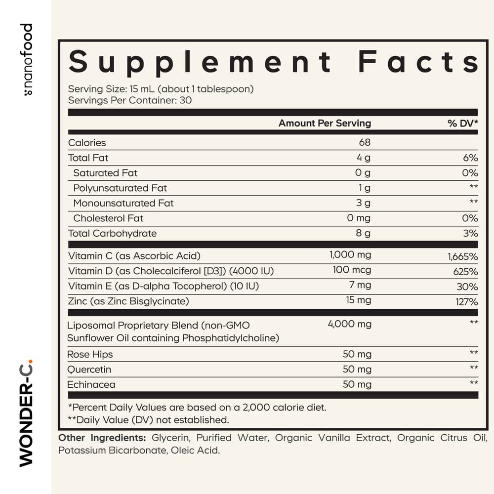 Codeage Nanofood Wonder - C Liquid Vitamin C - Bodybuilding.com