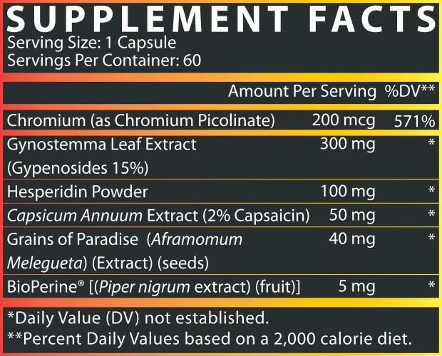 Nutrex LIPO - 6 Stim - Free Appetite Control - Bodybuilding.com